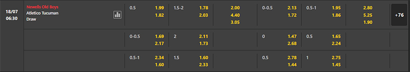 Bảng soi kèo Newells Old Boys vs Atletico Tucuman.