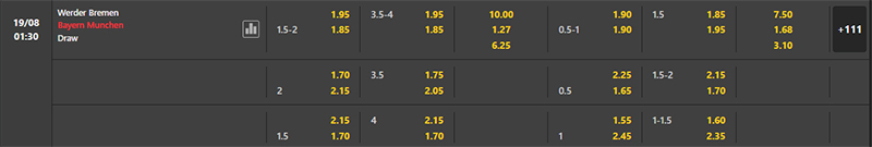 Bảng soi kèo Werder Bremen vs Bayern Munich.