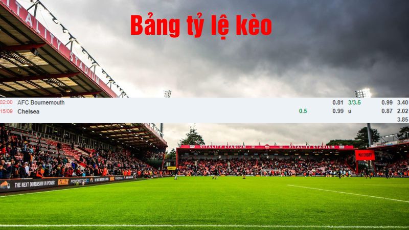 Bournemouth ; Chelsea