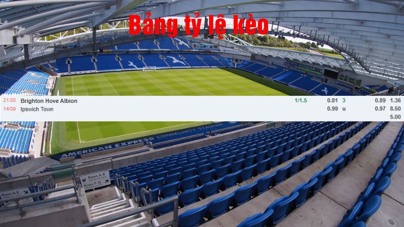 Brighton với IPswich