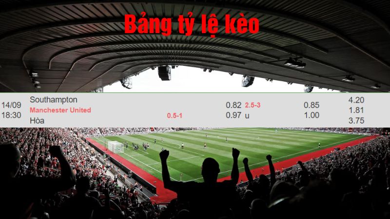 Southampton ; Man Utd