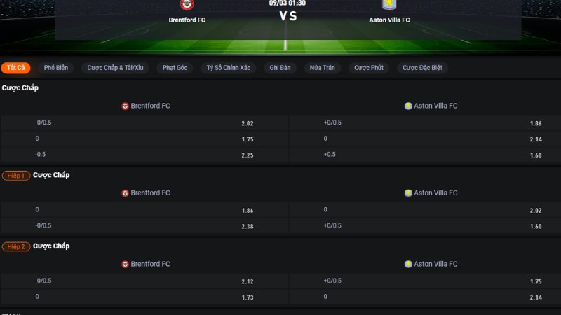 Brentford vs Aston Villa