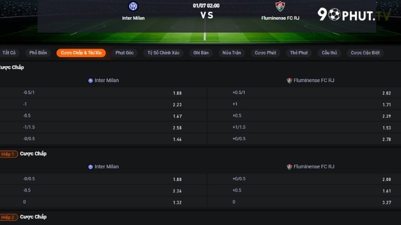 Inter Milan vs Fluminense