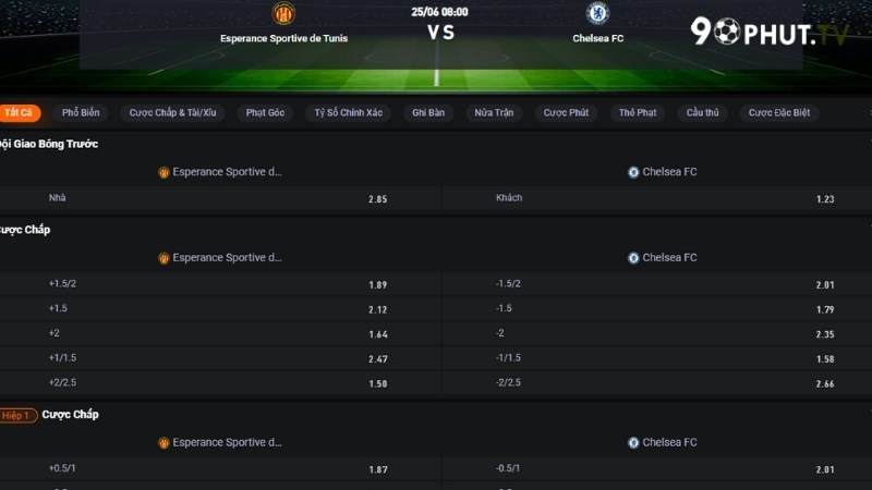 Esperance vs Chelsea