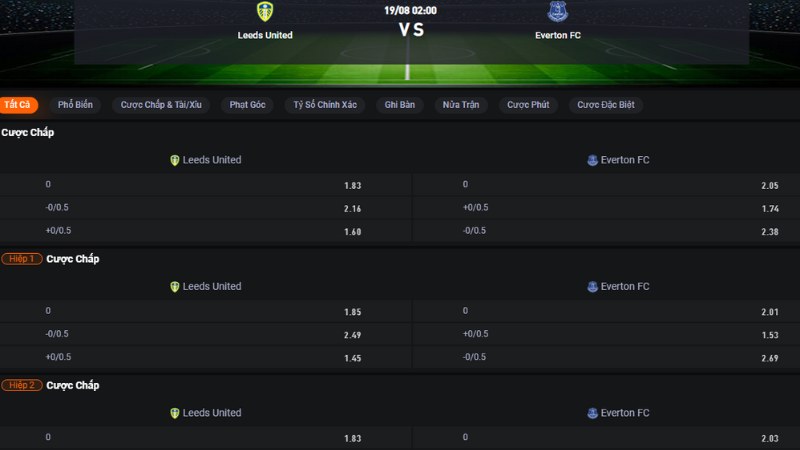 Leeds United vs Everton
