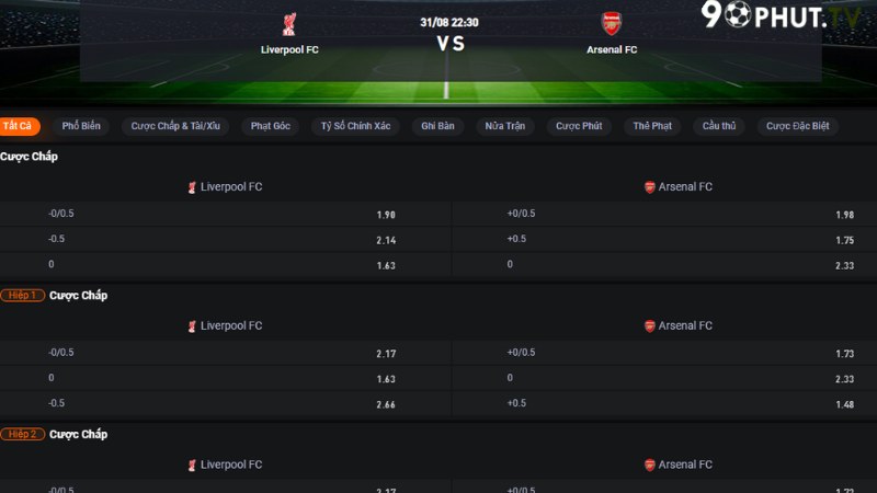 Liverpool vs Arsenal