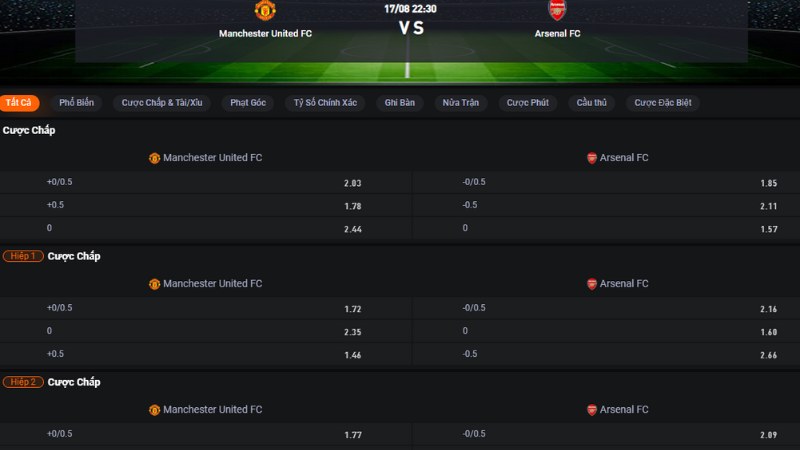 Man United vs Arsenal 