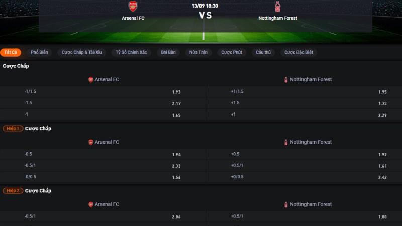 Arsenal vs Nottingham