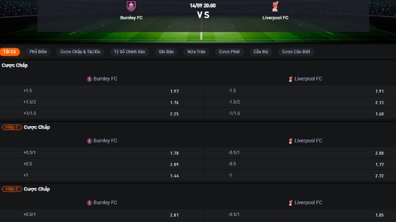 Burnley vs Liverpool