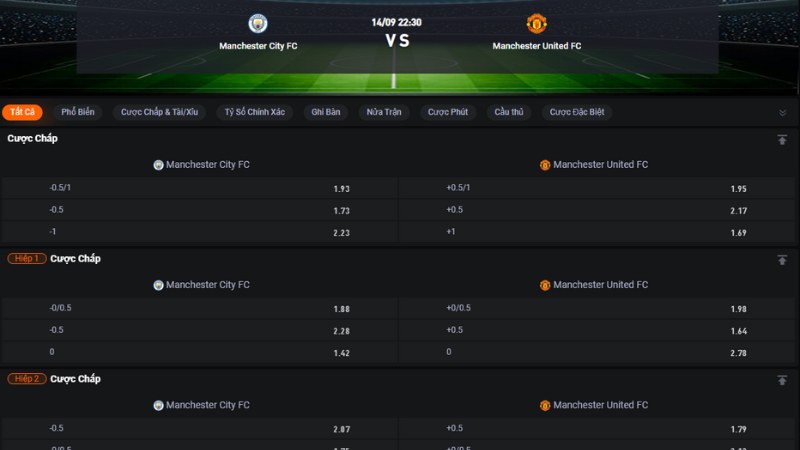 Man City vs Man United