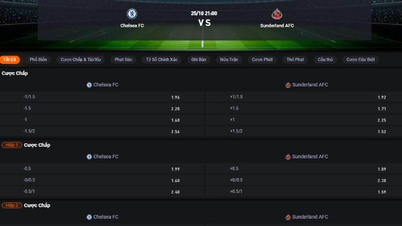 Chelsea vs Sunderland