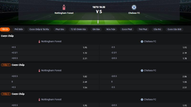 Nottingham vs Chelsea 