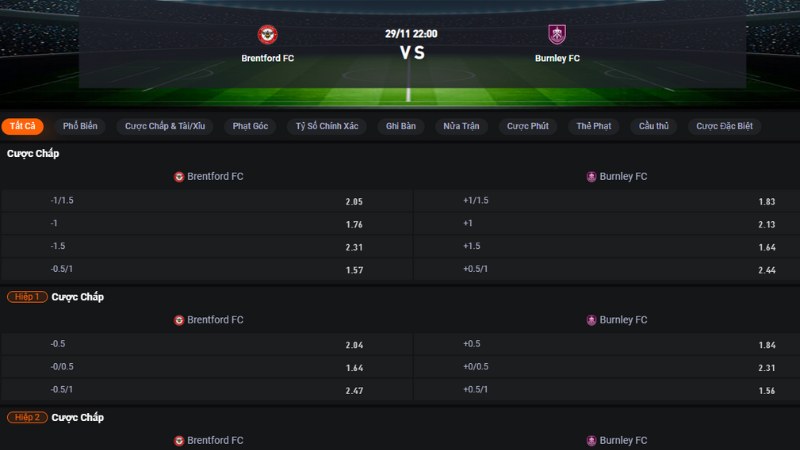 Brentford vs Burnley