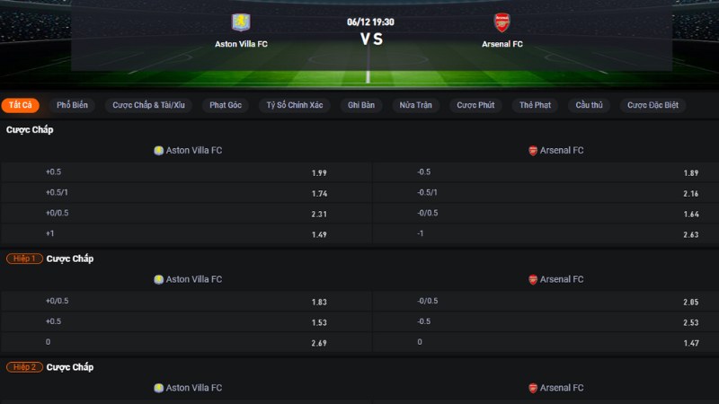 Aston Villa vs Arsenal