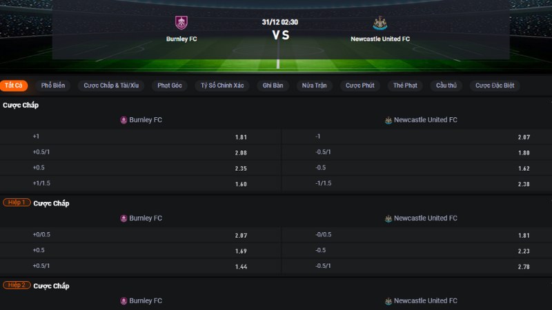 Burnley vs Newcastle