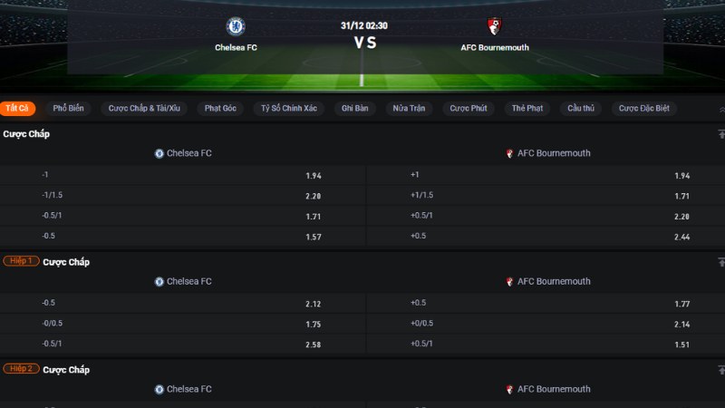 Chelsea vs Bournemouth