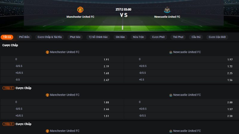 Man United vs Newcastle