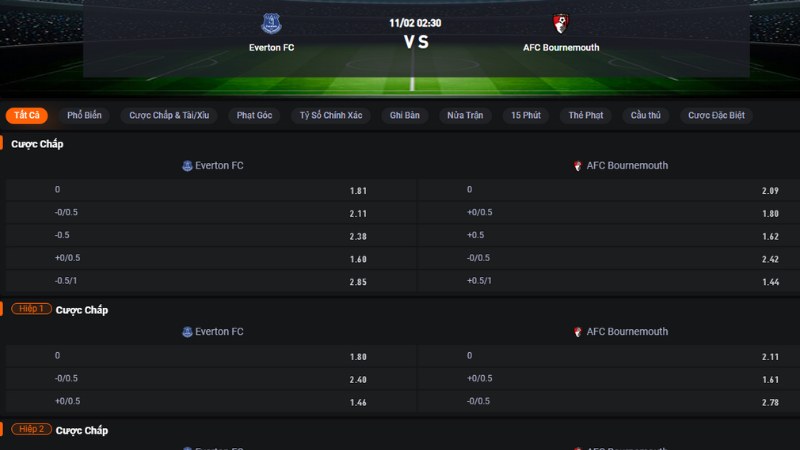 Everton vs Bournemouth