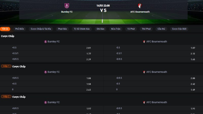 Burnley vs Bournemouth